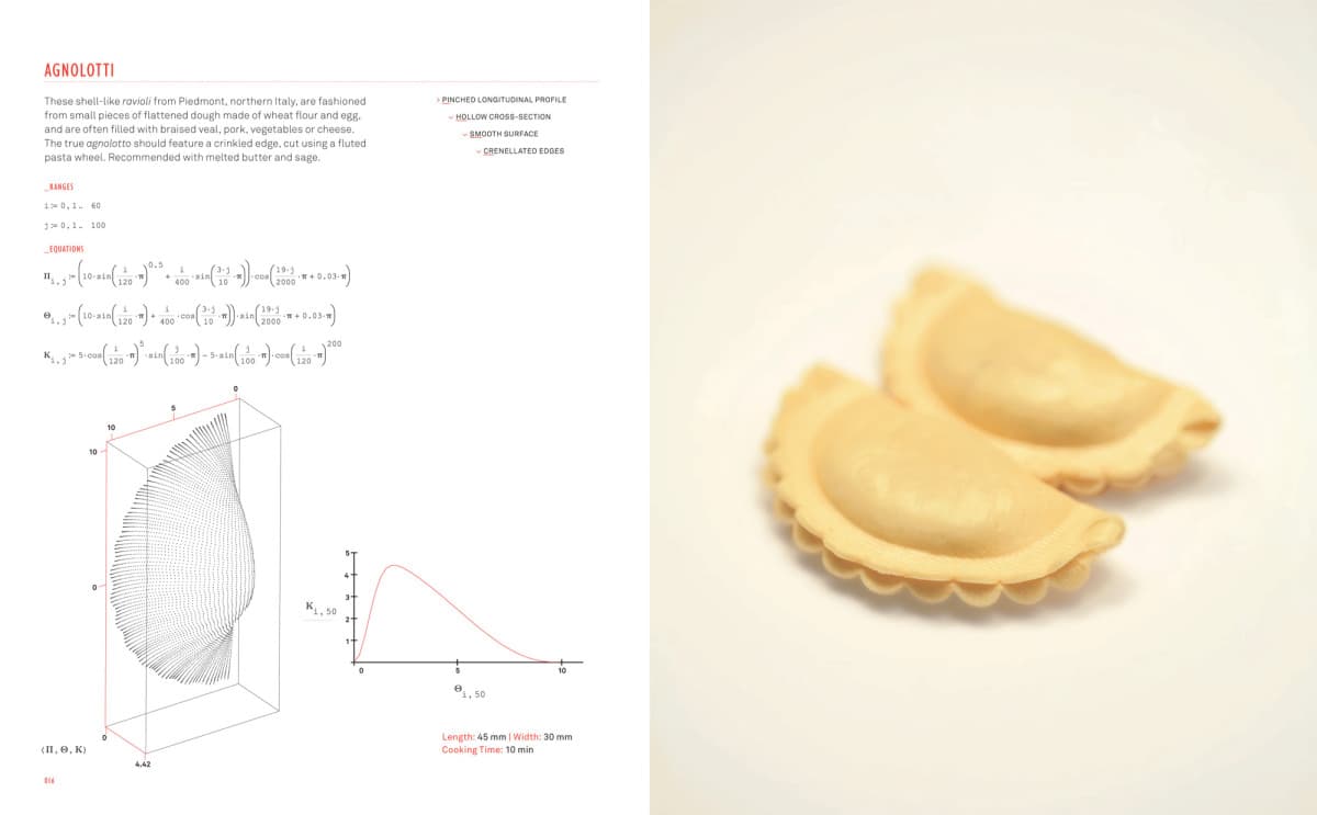 Agnolotti spread from Pasta by Design — book page showing parametric wireframe and the pasta itself