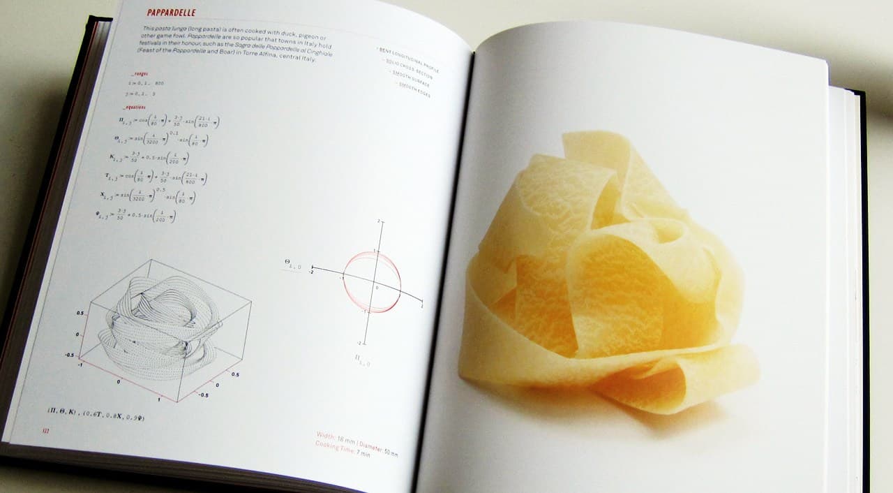 Pappardelle spread from Pasta by Design — book page showing parametric wireframe and the pasta itself