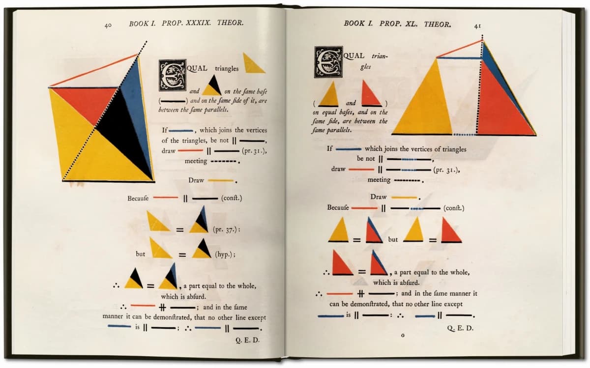 Byrne's Euclid — coloured geometric proof spread