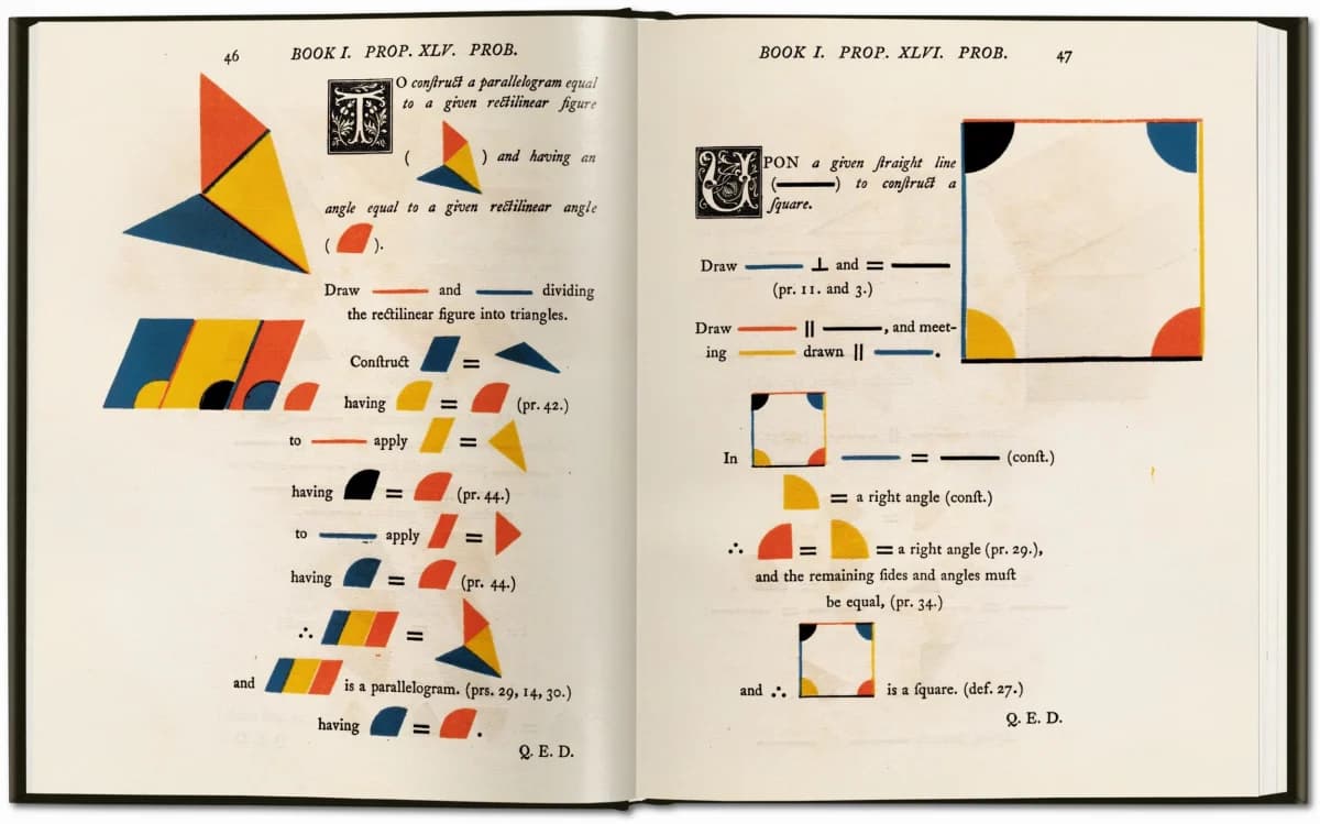 Byrne's Euclid — red yellow blue diagram page