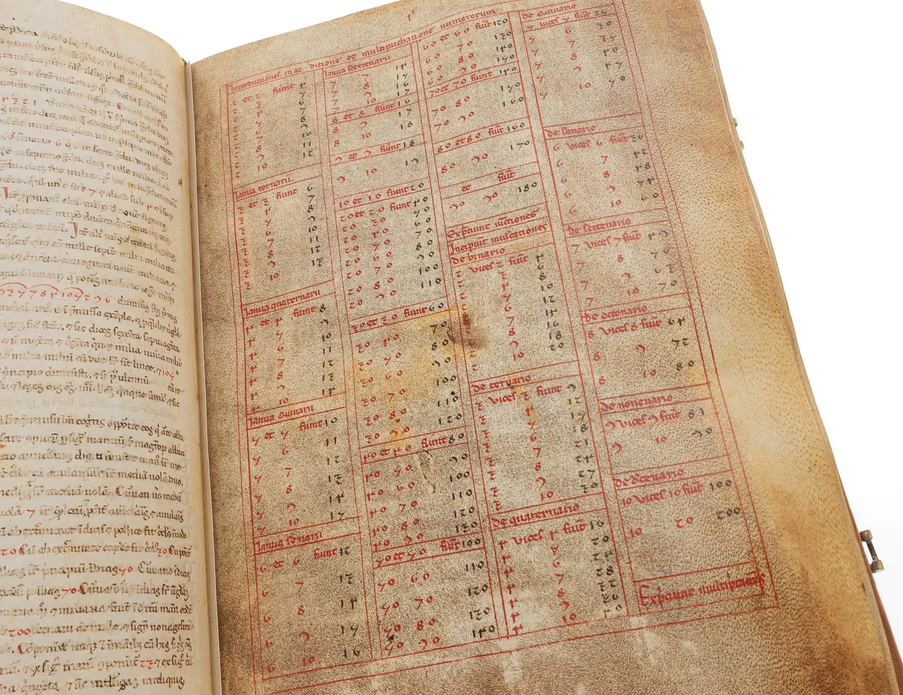 An open manuscript of Liber Abaci: a page of Latin text on the left and, on the right, a multiplication table ruled in red ink with columns of numerals