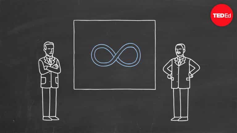 How Big is Infinity? | Math Talk | Abakcus
