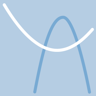 Polygraph: Parabolas