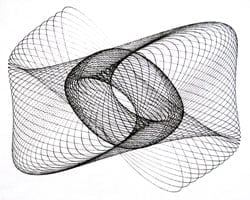 Harmonograph Three pendulum near unison results 5
