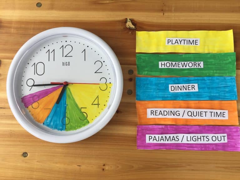 Color-Coded After School Routine Clock