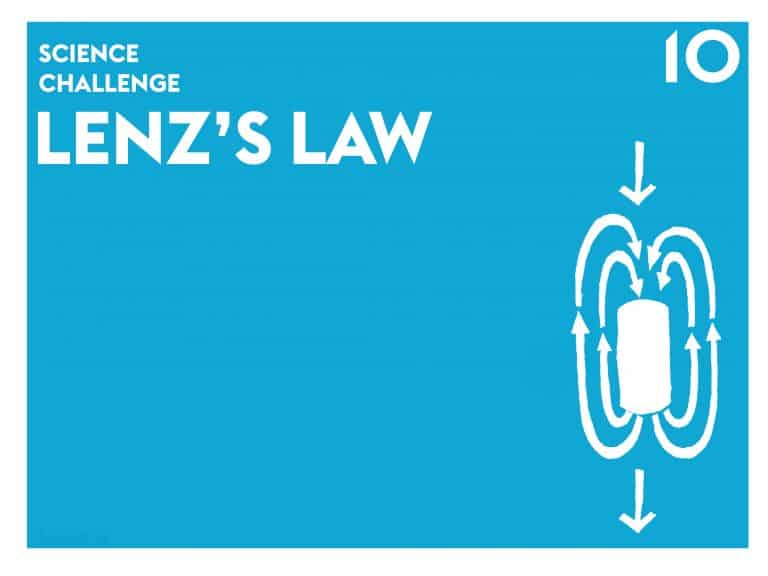 Lenz's Law Dyson Science DIY Project