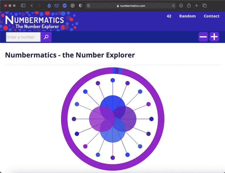 Numbermatics - the Number Explorer | Online Cool Tools | Abakcus