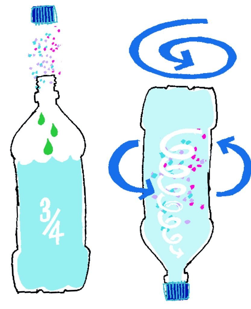 How to create a water vortex in a bottle using some science know-how 