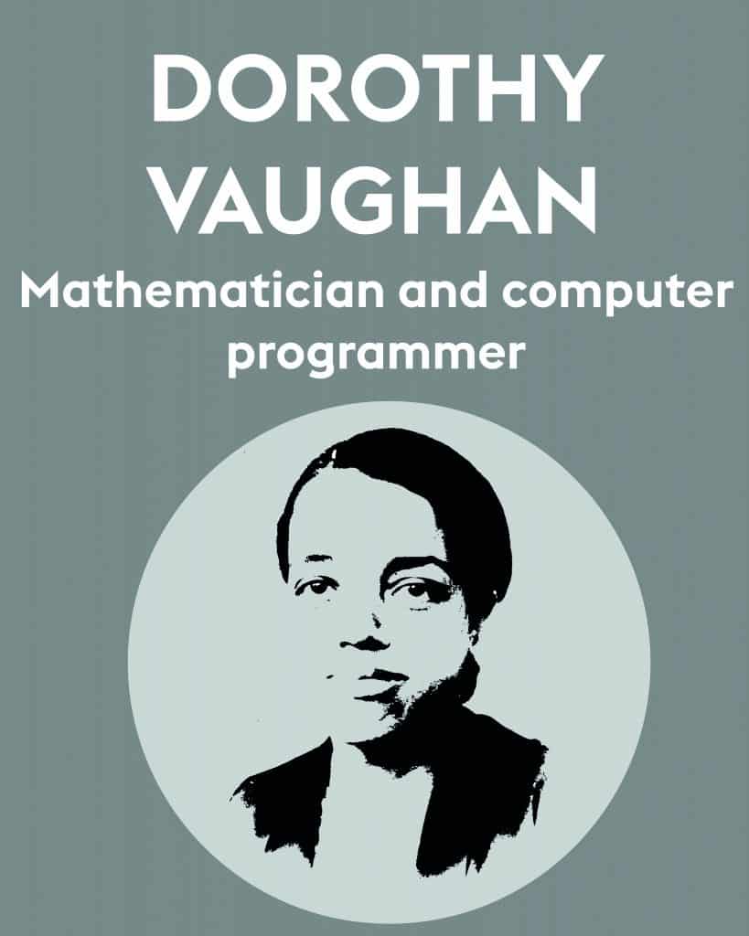 Dorothy Vaughan | Women Mathematicians | Abakcus