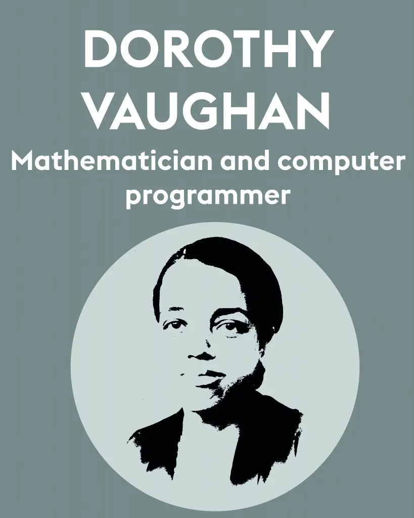 Dorothy Vaughan | Women Mathematicians | Abakcus