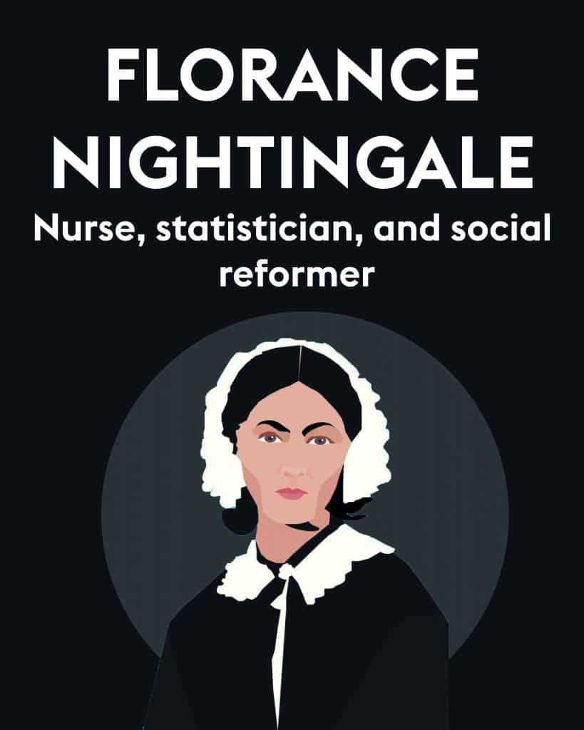 Florence Nightingale | Women Statisticians | Abakcus