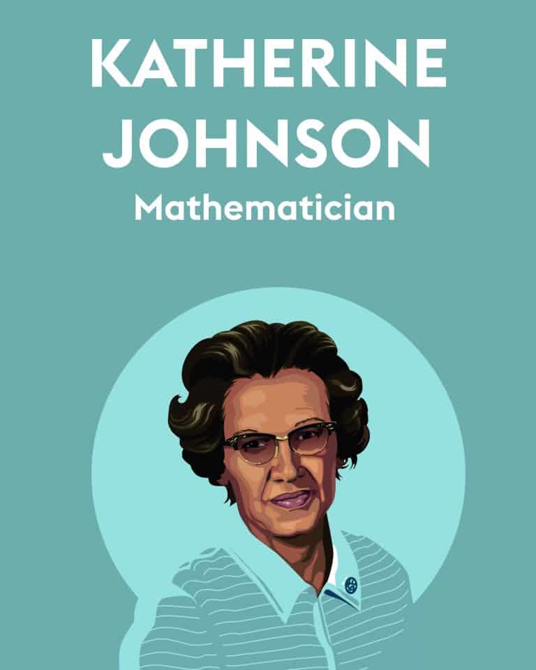 Katherine Johnson | Women Mathematicians | Abakcus