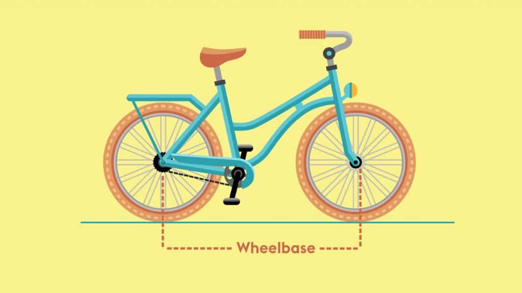 bicycle wheelbase