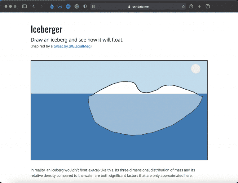 Iceberger | A Science Tool to Draw an Iceberg | Abakcus