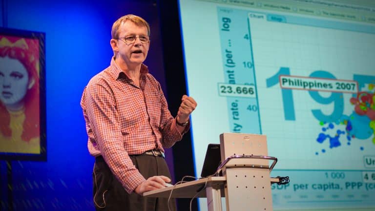 Hans Rosling: Let My Dataset Change Your Mindset | Video | Abakcus