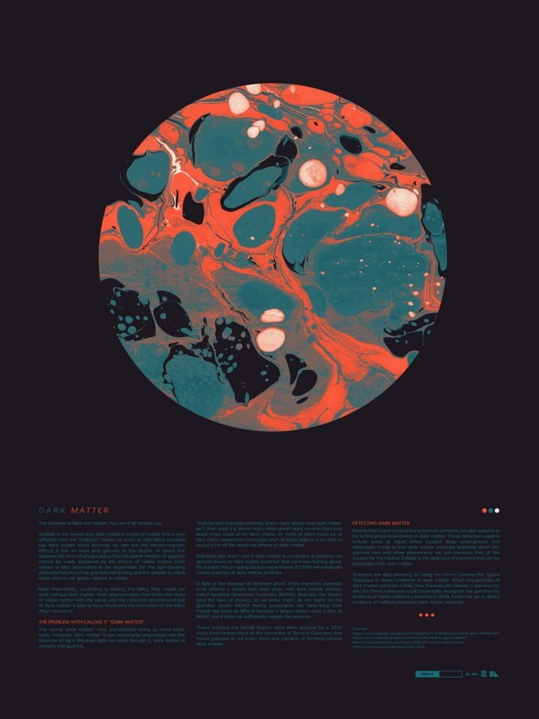 Dark Matter Physics Poster