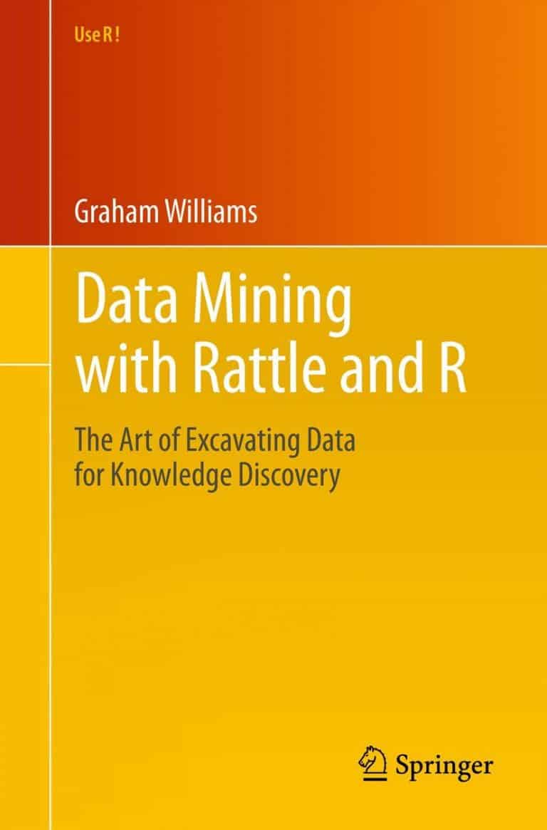 Data Mining with Rattle and R | Abakcus