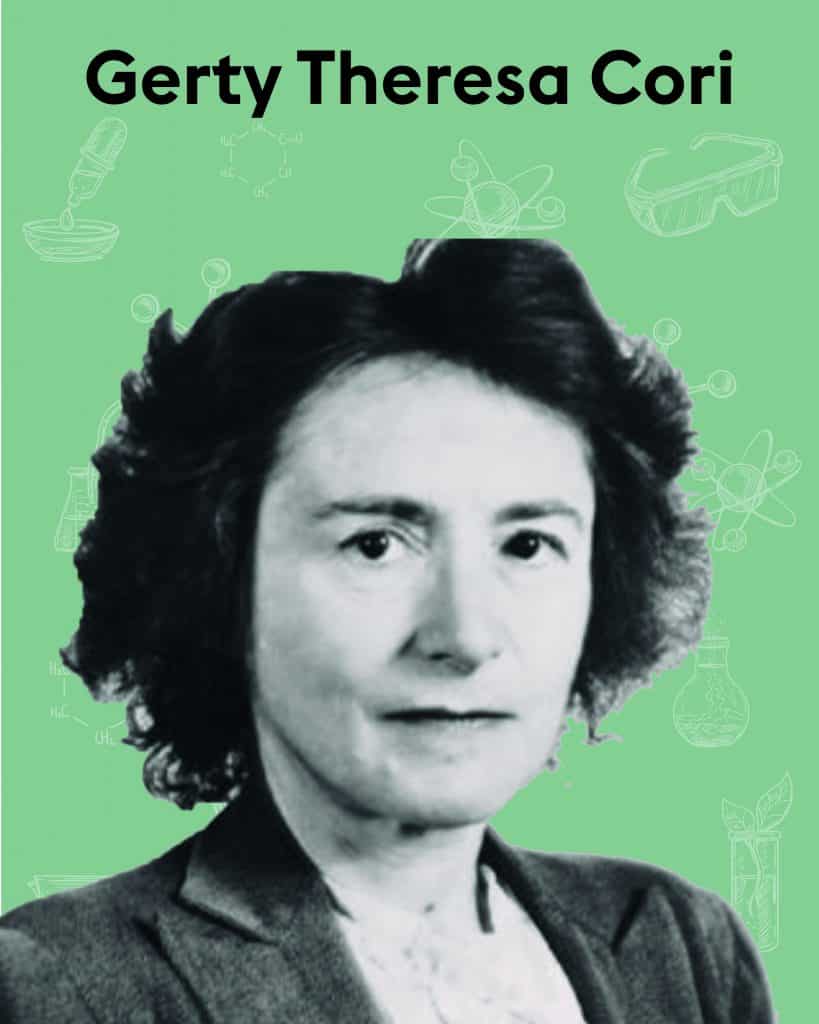 Gerty Theresa Cori (1896-1957) | Women from Chemistry History