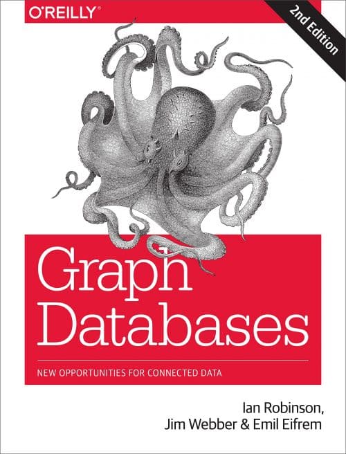 Graph Databases | Abakcus