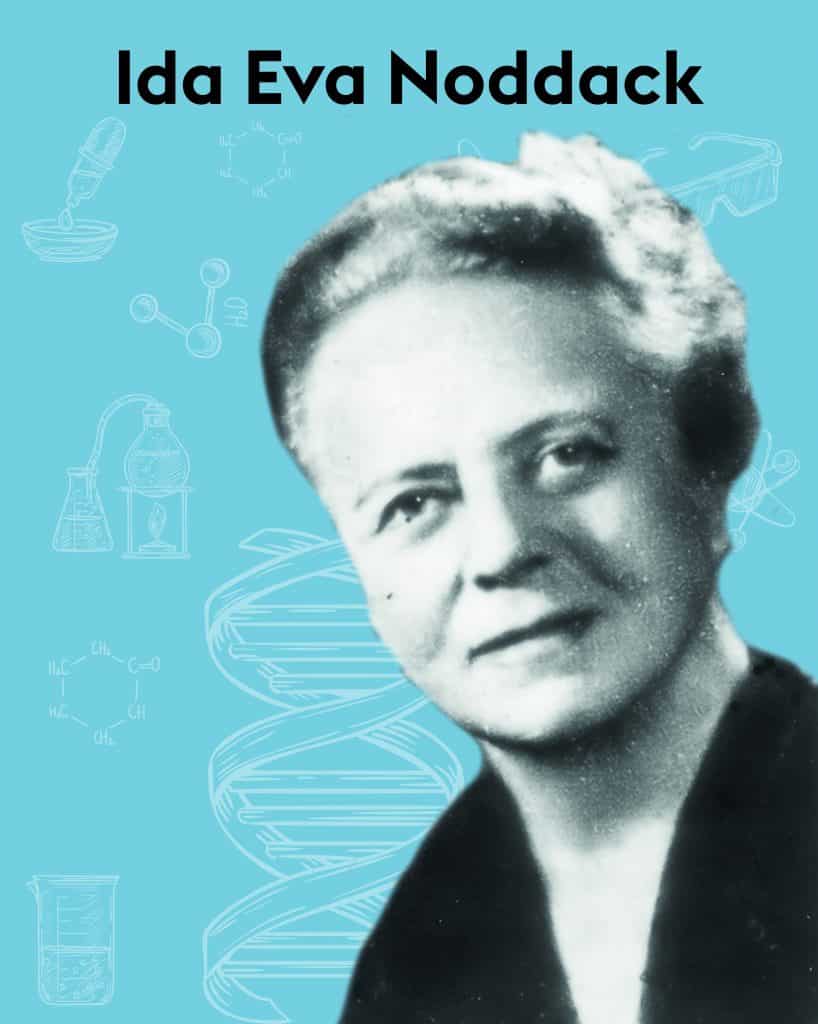 Ida Eva Noddack (1896-1978) | Women from Chemistry History