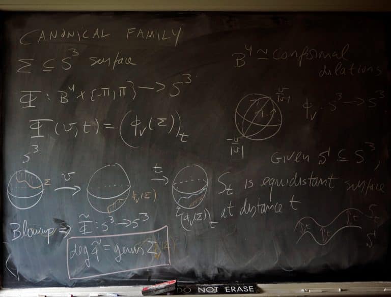 Andre Nevess Blackboard at the Institute for Advanced Study