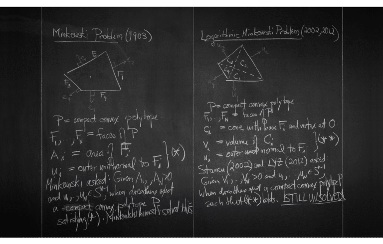 Deane Yangs Blackboard at NYU Courant Institute of Mathematical Sciences