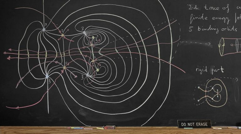 Helmut Hofers Blackboard at the Institute for Advanced Study