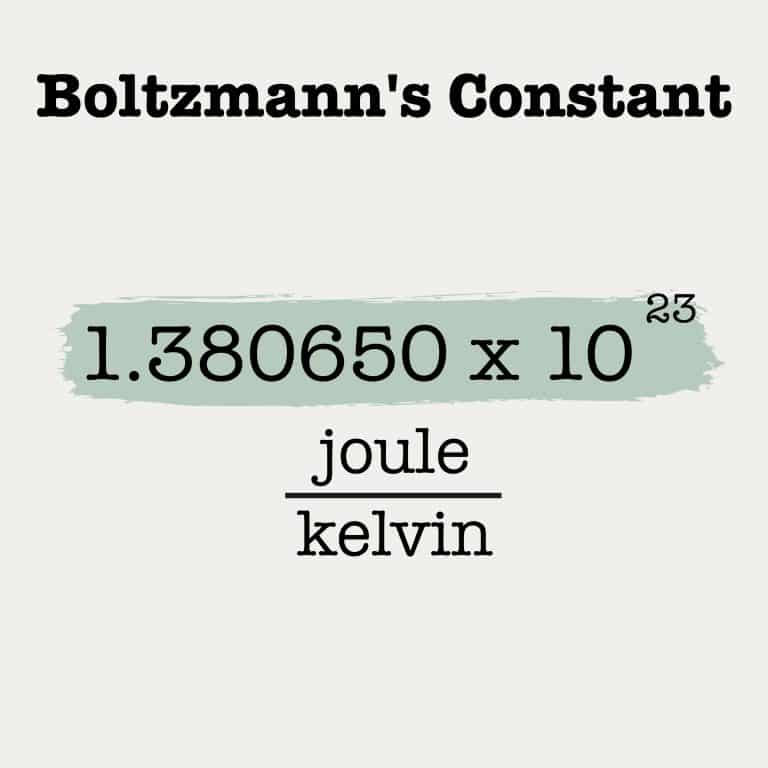 Boltzmanns Constant