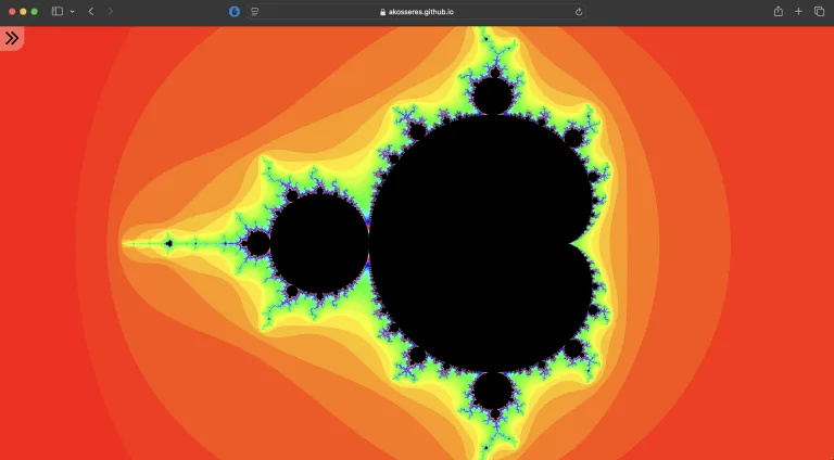 The Mandelbrot Set