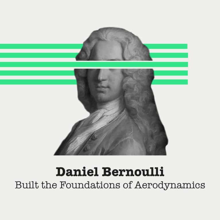 Daniel Bernoulli | Best Mathematicians | Abakcus