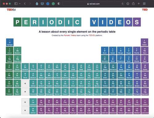 TED-Ed and Periodic Videos | Tools | Abakcus