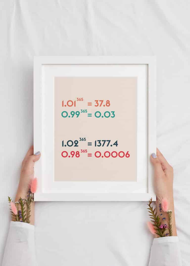 Beautiful Exponential Growth Motivational Printable Math Poster