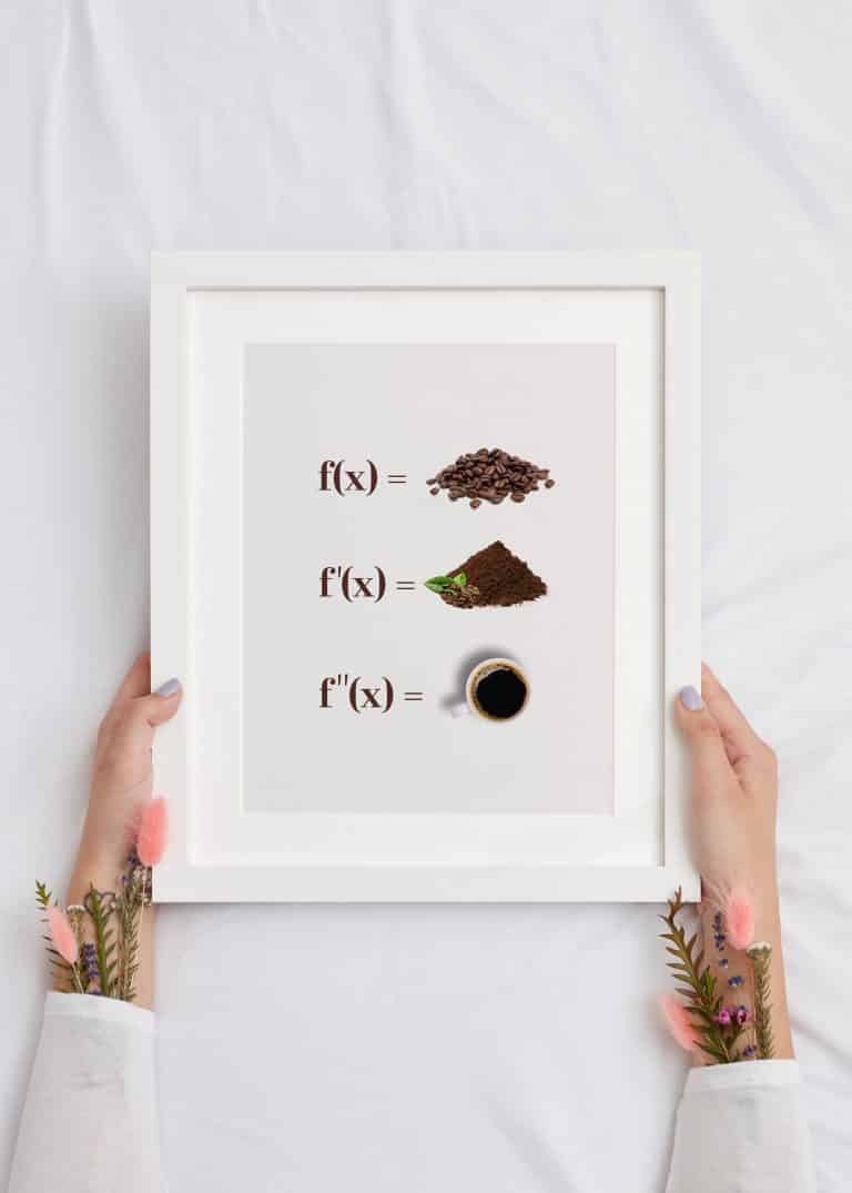 Derivative of Coffee Printable Math Poster