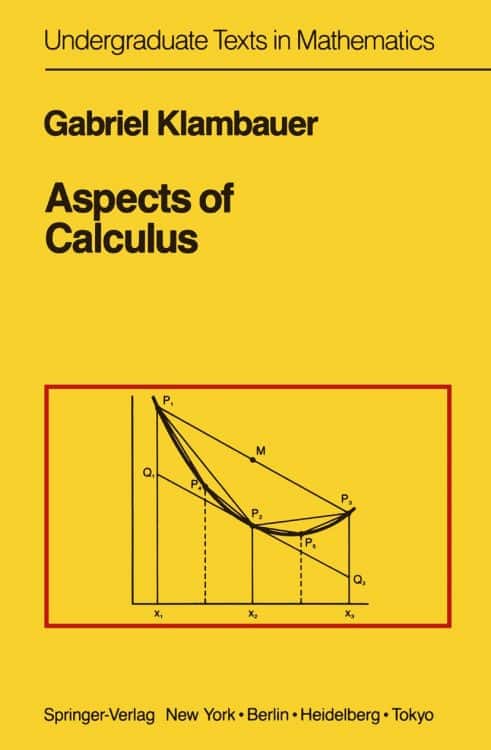 Aspects of Calculus | Abakcus