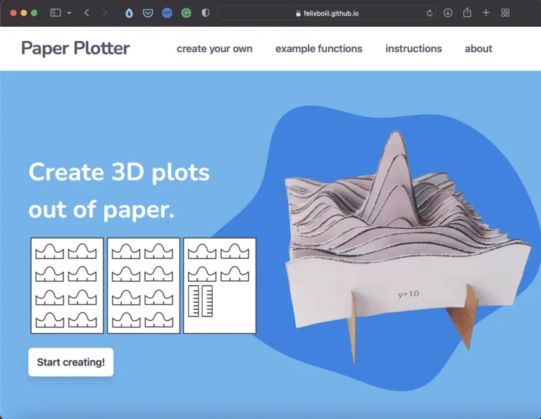 Paper Plotter | Math Tools | Abakcus