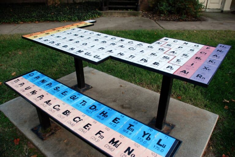 Have you ever seen what a periodic table literally looks like in real life? That is some grade-a-nerd humor right there!