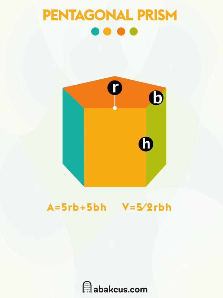 Surface Area and Volume of a Pentagonal Prism