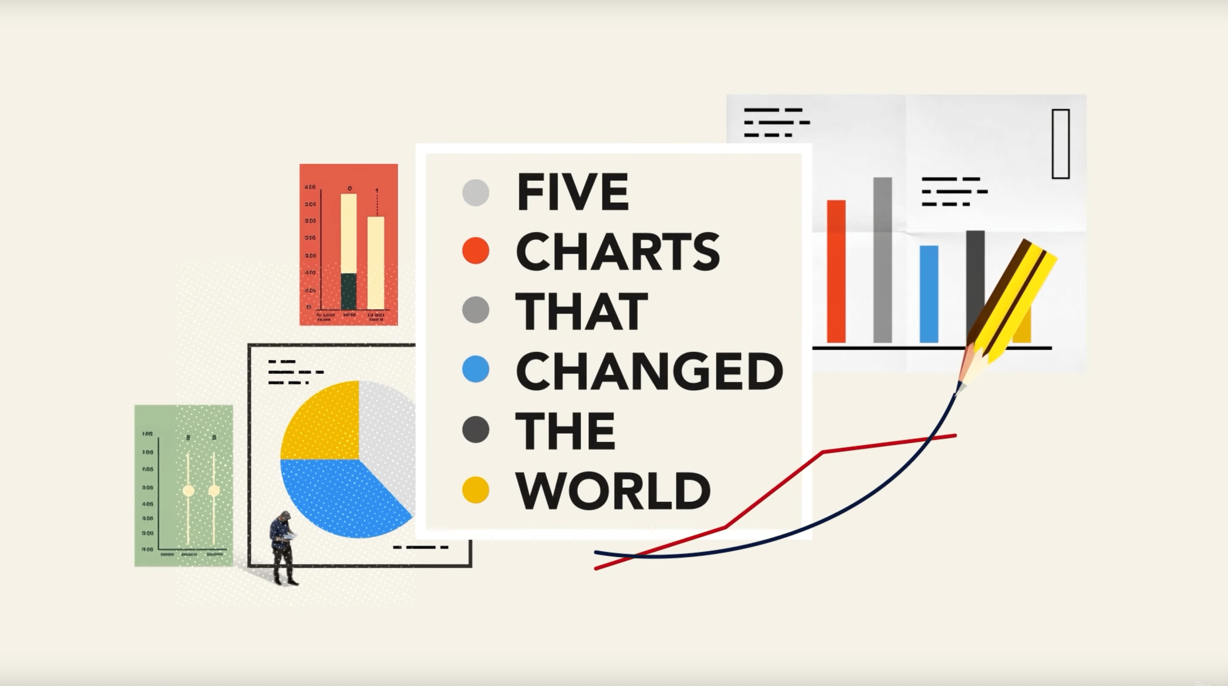Five Graphs That Changed the World