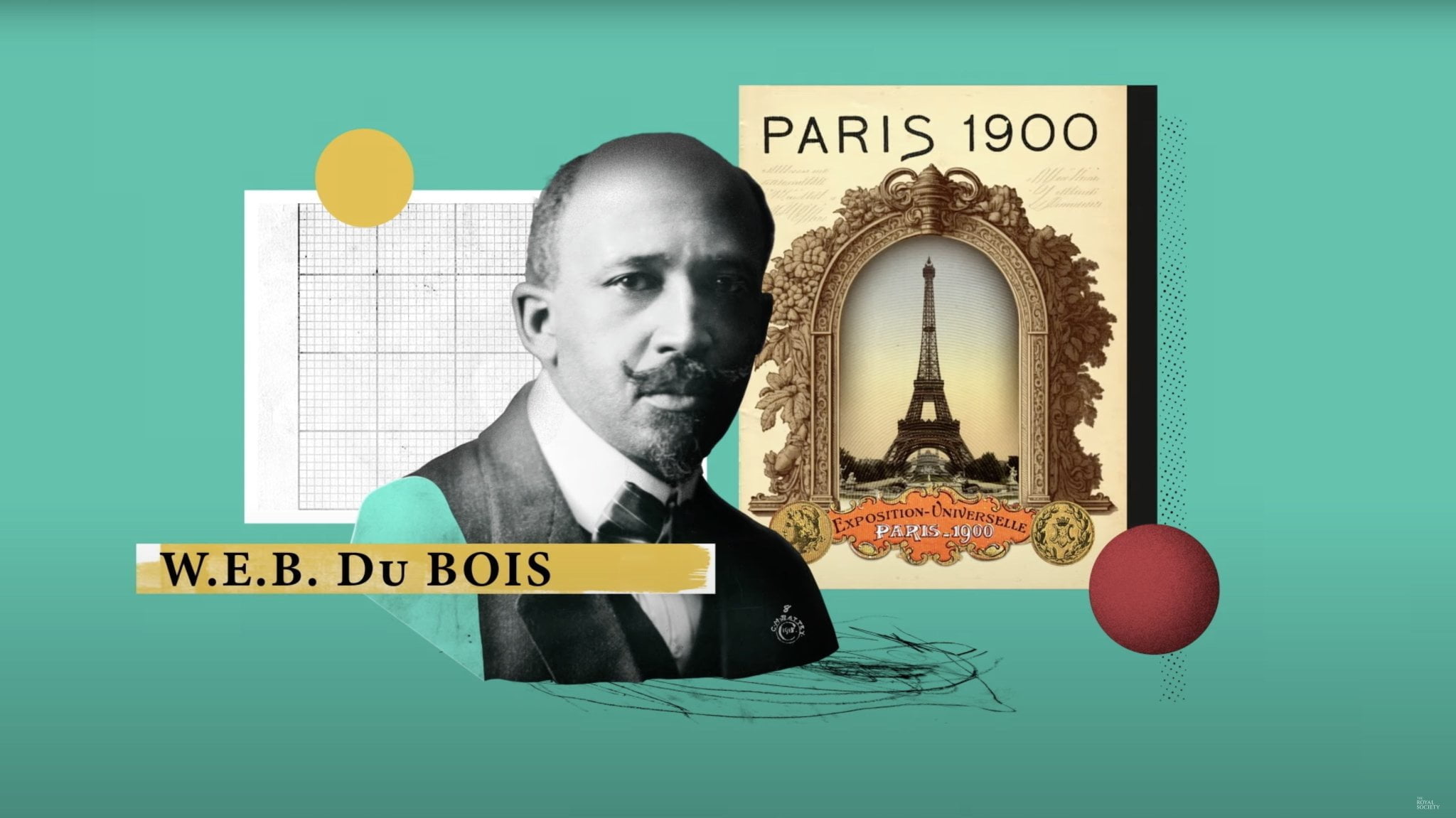 Five Graphs That Changed the World | Abakcus