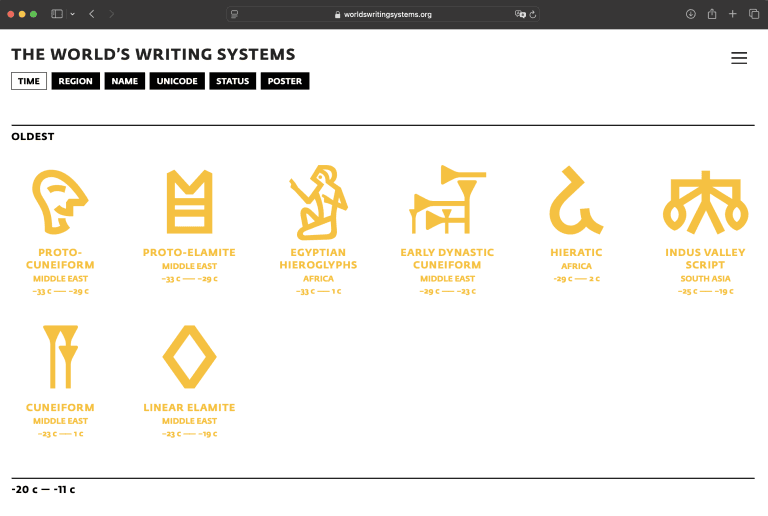 The World's Writing Systems